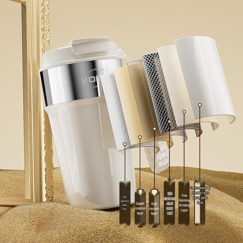 KONKA 480ml Vacuum Insulated Coffee Travel Mug