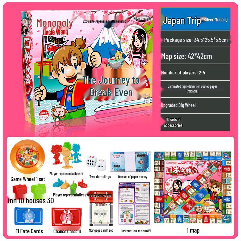 Monopoly Dünya Turu Çin Sürümü: Gümüş ve Bronz Madalya Maçı