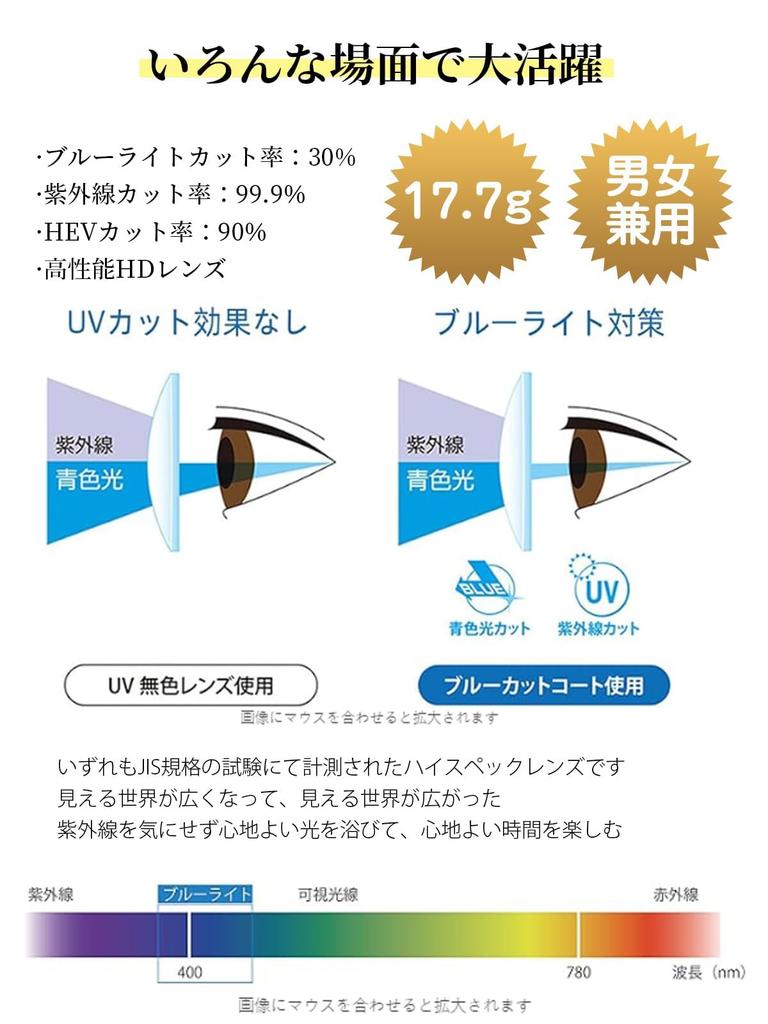 Reading Glasses for Men and Blue Light UV Brand Flexible Brown 350 [CEETOL] Women, High-Performance Lenses, Cut, Cut, Frame, Material, TR-90, Two-Tone