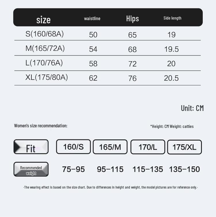 Hodo Women's Antibacterial High-Waist Cotton Briefs 3-Pack