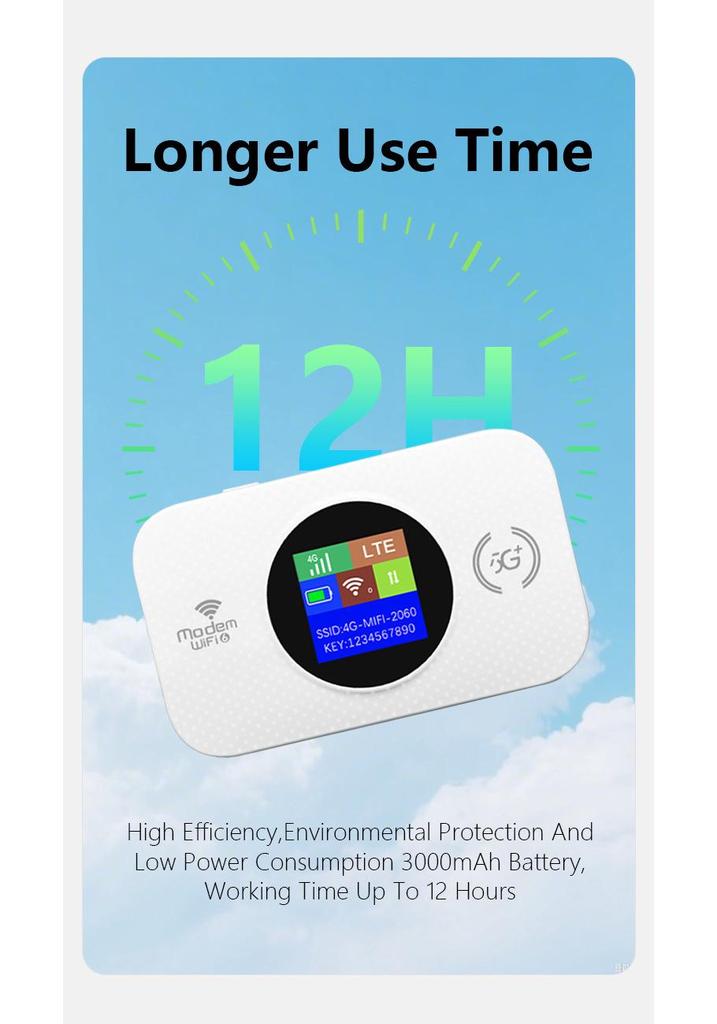 Middle East 4G LTE MiFi Portable WiFi 6 Router