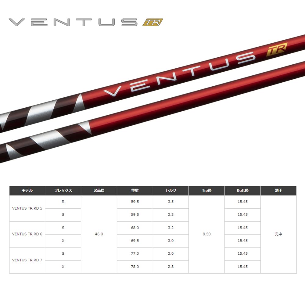 Titleist TSi Series Driver Adapter Included Fujikura VENTUS TR Red 70 S inch IOMIC 45.0 (with grip)