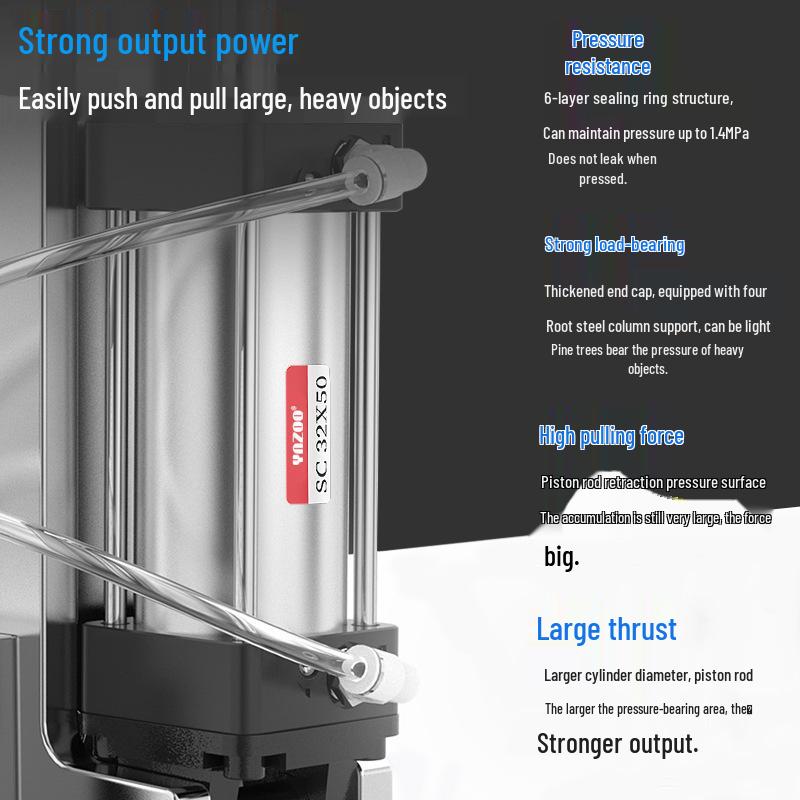 SC63 High Thrust Small Pneumatic Cylinder, Model SC40/50/80/100*125X150X200X500-S