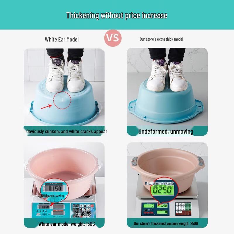 Multipurpose Household Plastic Basin with Handles