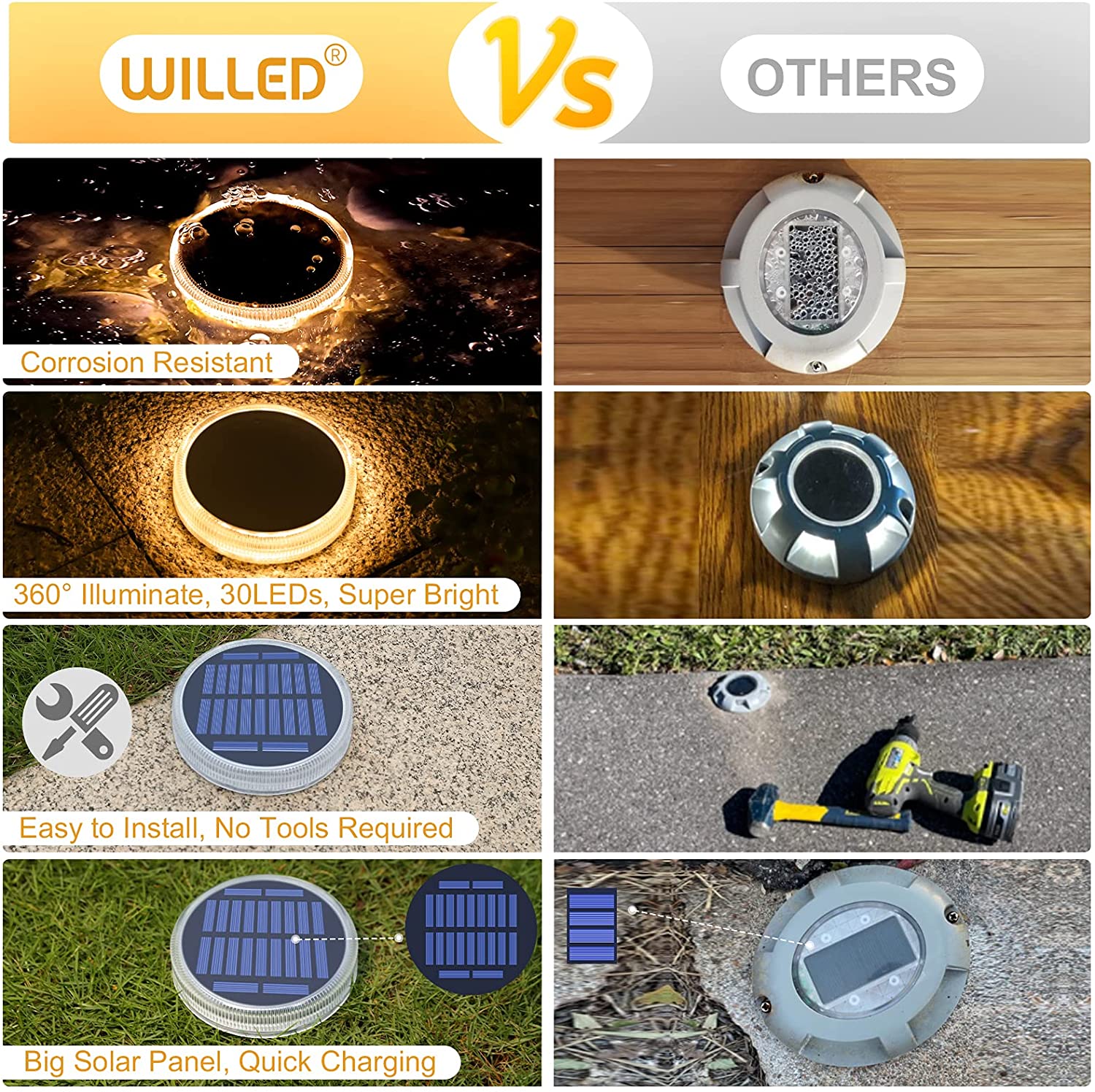 

LED Solar Deck Light Outdoor Waterproof Ground Light Big Solar Panel Warm Light for Step Pathway Driveway Garden Solar Light