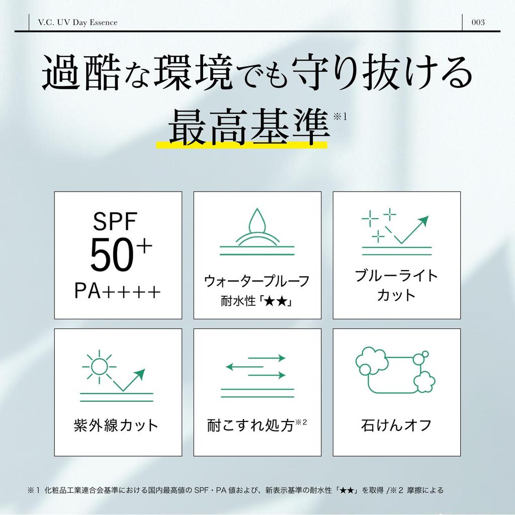 Dr365 UV Day Sunscreen for Daytime Waterproof UV Cream with Vitamin Pore Sensitive UV and Blue Light 30g V.C. Essence, Face, Serum, C, Glutathione,