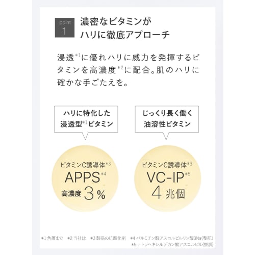 [Preliminary Beauty Serum] Tuvert Crystal Essence 21mL Highly Concentrated Vitamin C Derivative APPS Niacinamide Fullerene Ceramide Aging Care Introdu