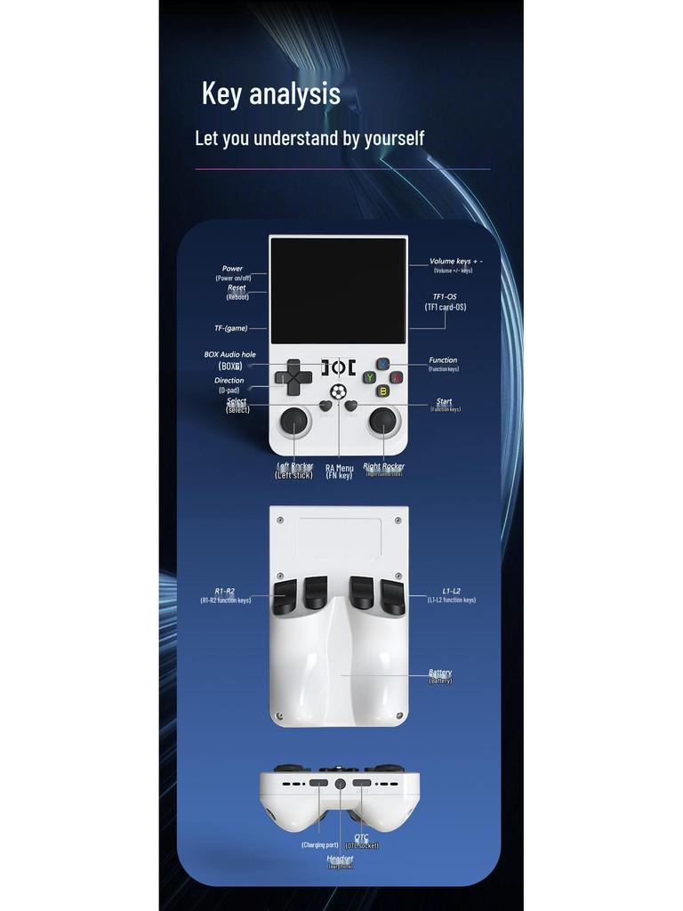 R36pormax 4-Inch Linux Retro Handheld Game Console for Two-Player Games