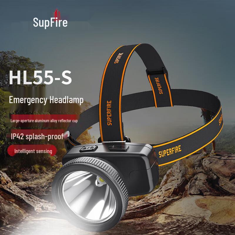 

HL55-S Powerful Rechargeable LED Headlamp