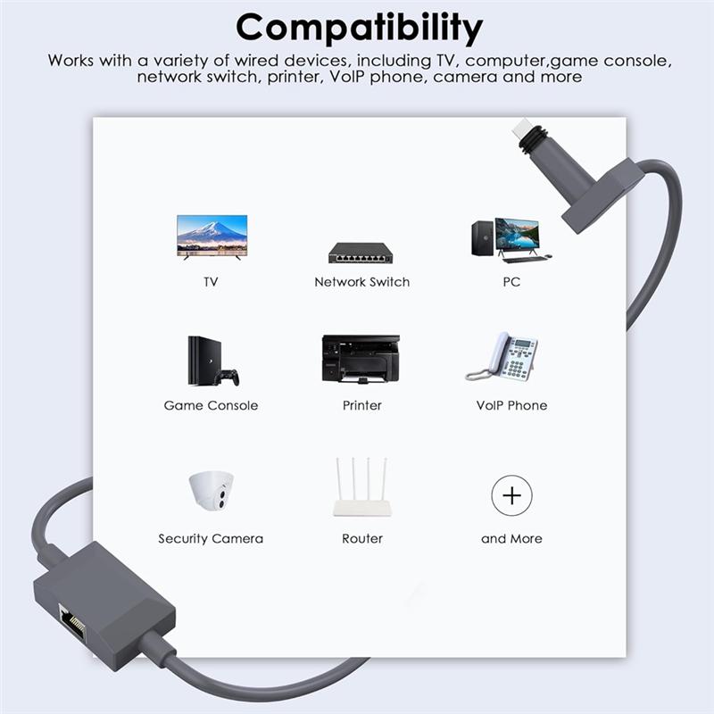 Klarer Ethernet-Adapter Für Starlink Gen 2 26AWG Starlink Ersatzkabel Verlängerung Ethernet-Kabel Mit RJ45-Anschluss (30FT)