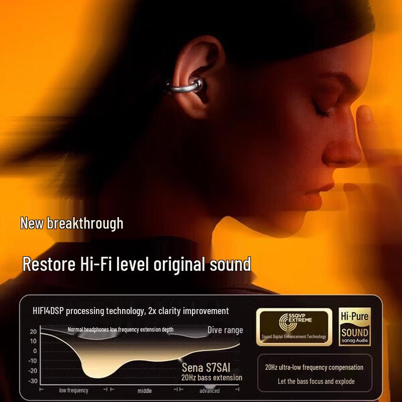 SANAG S7S Ear Clip Bluetooth Headphones
