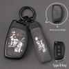 Compatible with Beijing Hyundai ix35, Key Cover for Langdong Elantra, Mingtu, Yue Dong, Ruina, Yuen Na, Festa, Sheng Alloy.
