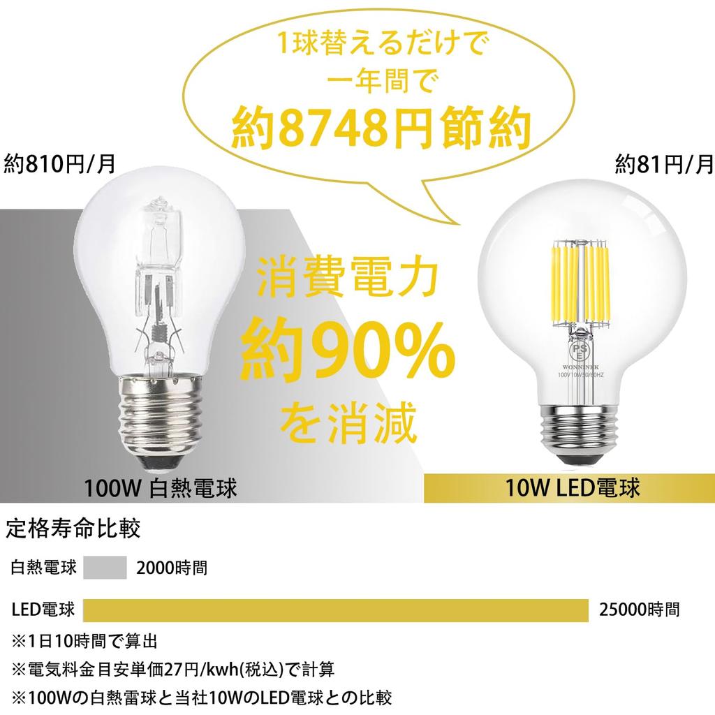 Wonninek Filament LED Bulb, Edison Bulb, PSE Certified, E26 Base (10W), Equivalent to 100W, G95, Warm White 2700K, High Brightness 1535lm, Ra95+ High
