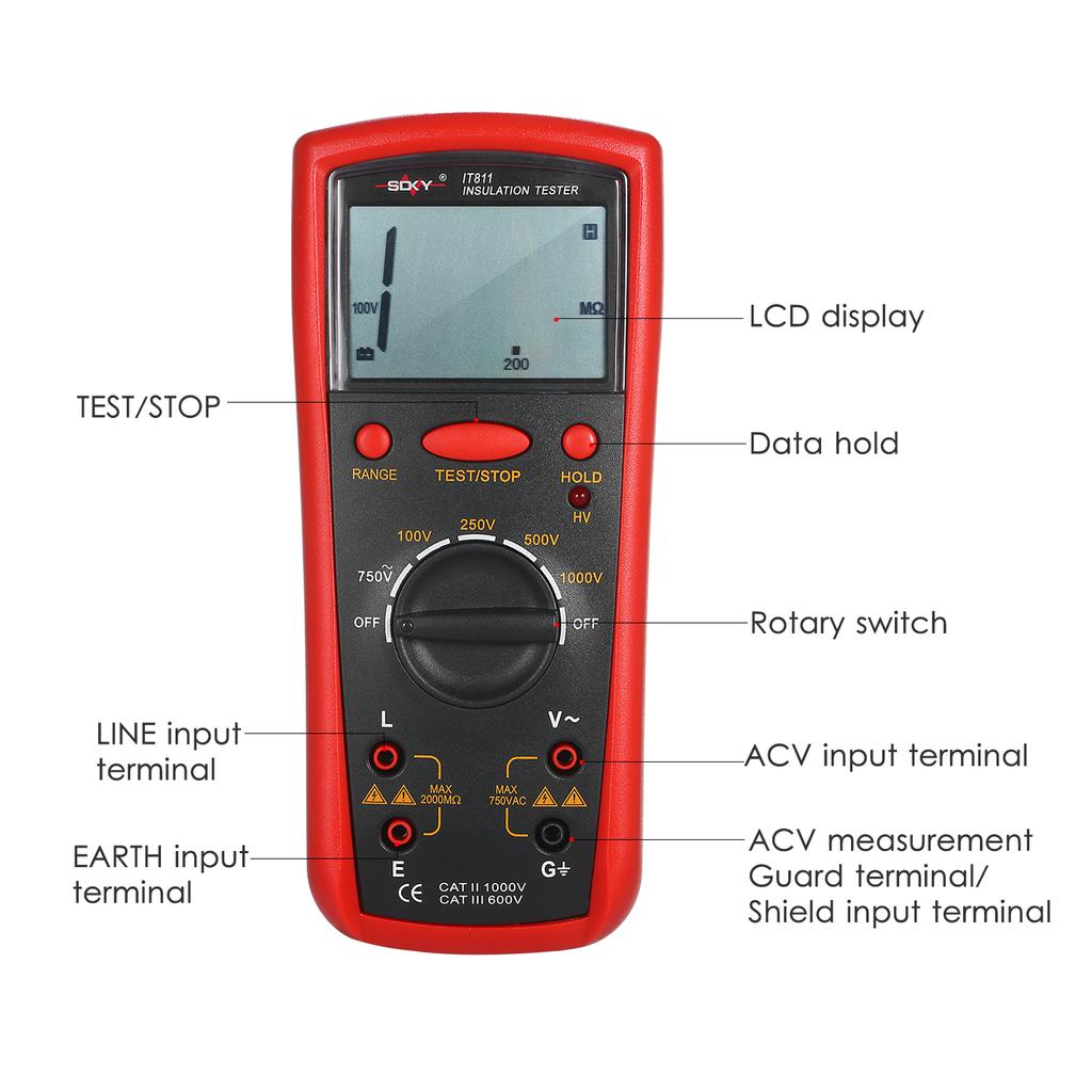Insulation Resistance Meter Digital Megger Ohmmeter Handheld Insulation Tester 1M Ohm -20G Ohm