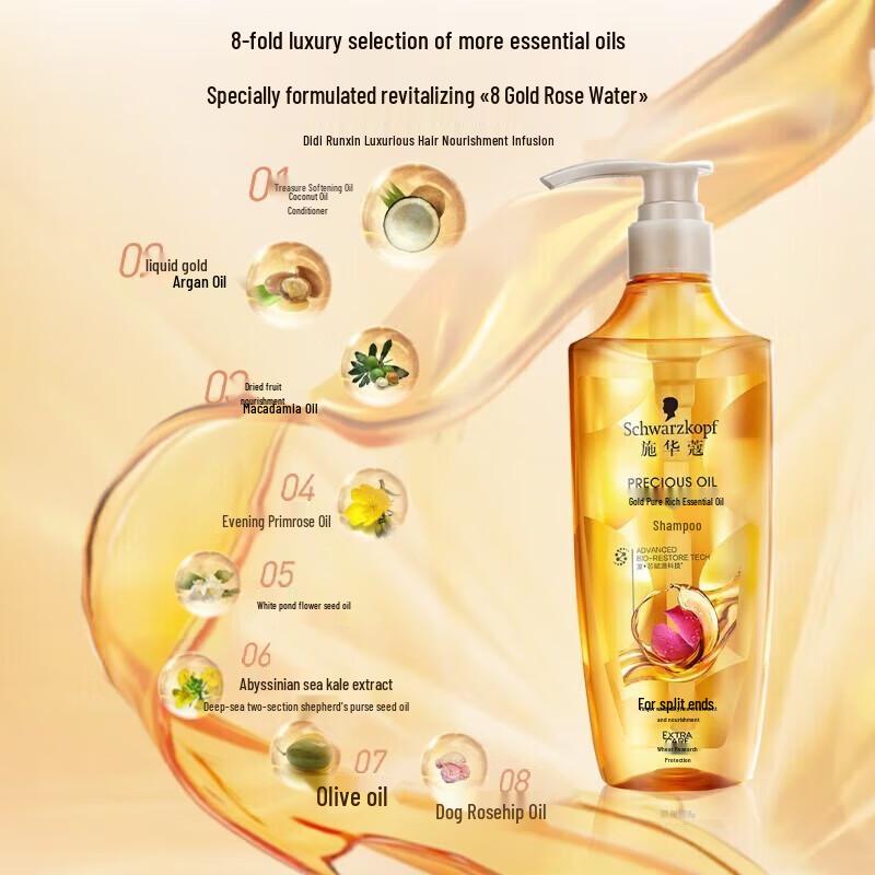 Schwarzkopf Pure Moisturizing Essential Oil Conditioner