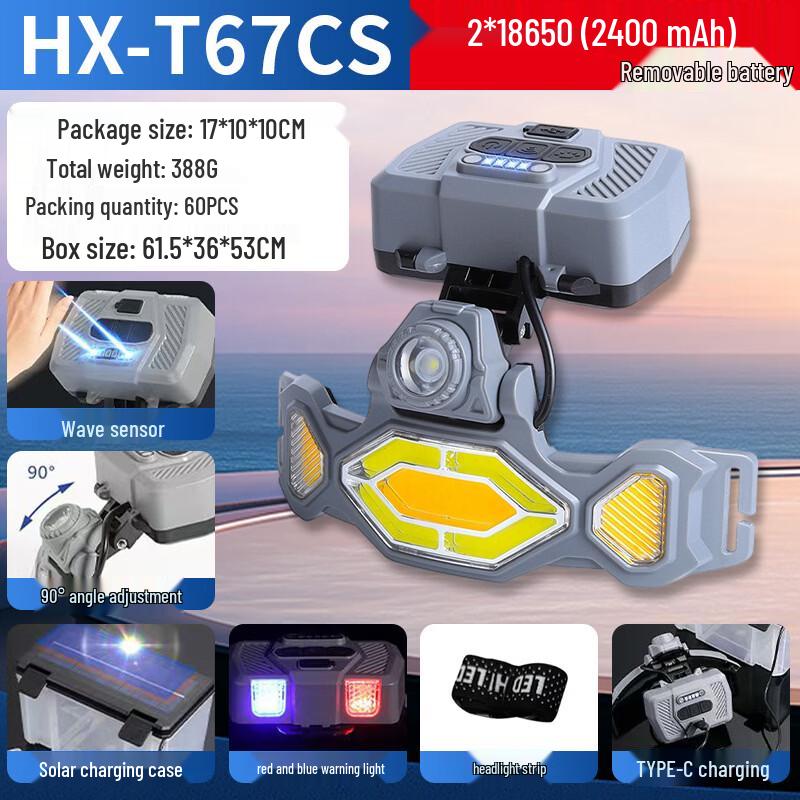 MengPao Solar Sensor Outdoor Emergency Headlamp