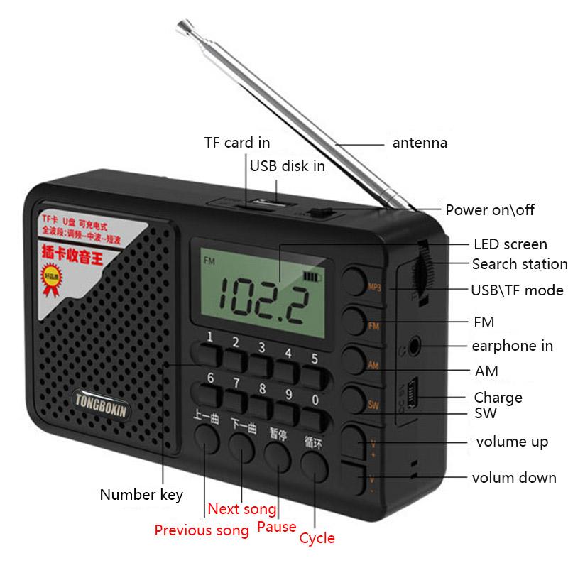

AM FM SW Полнодиапазонное радио TF USB Дисковый плеер Портативный MP3-динамик с перезаряжаемой литий-ионной батареей 18650 чёрный