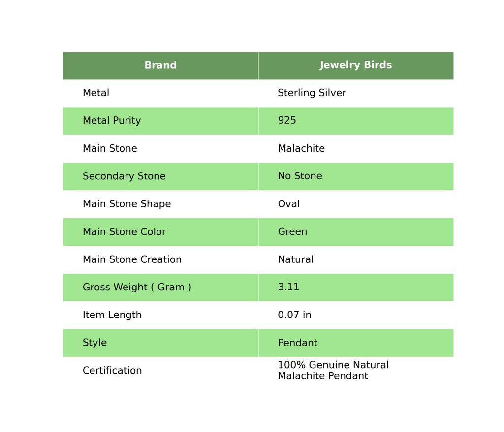 Malachite Stone 925 Sterling Silver Mother Gift Anniversary Heart Chakra Pendant PP-55-34