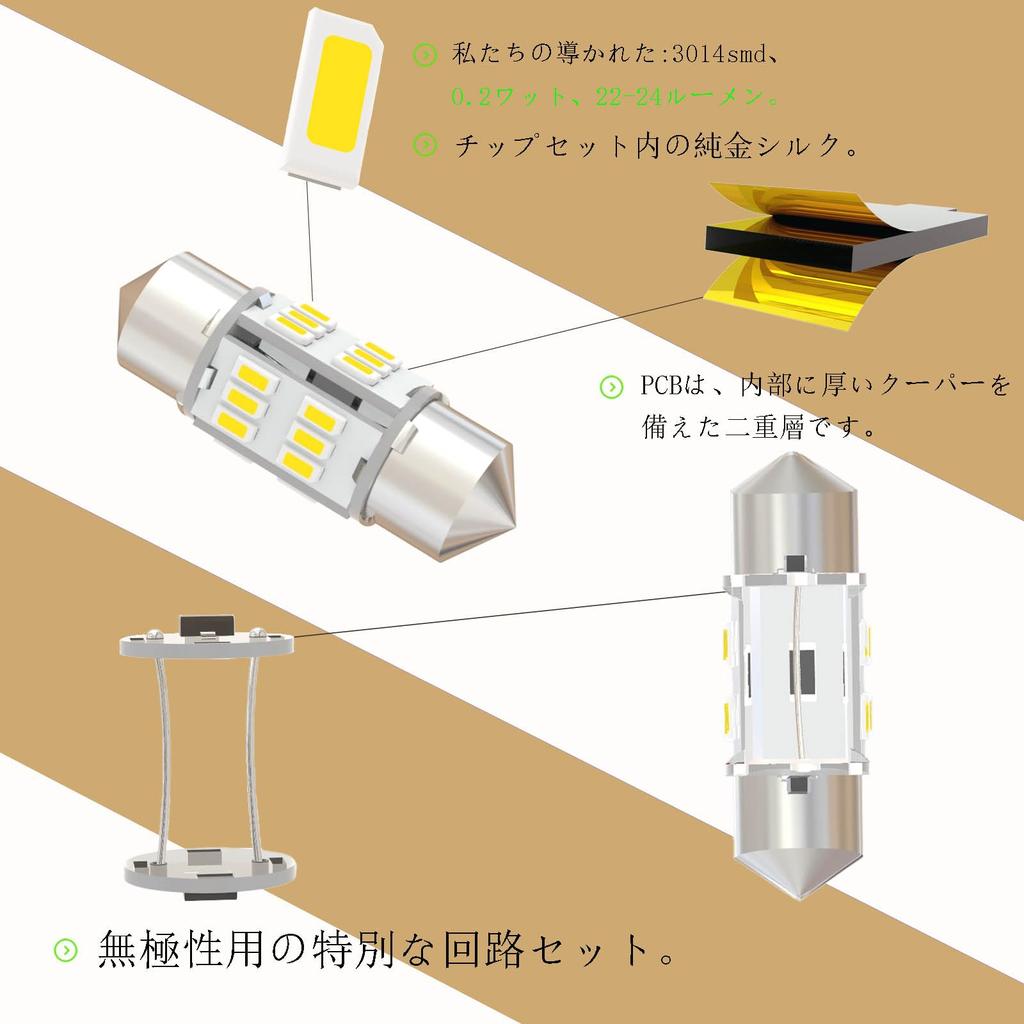 WiseShine DE3175 Festoon Reading Light LED Bulb Natural White 4500k