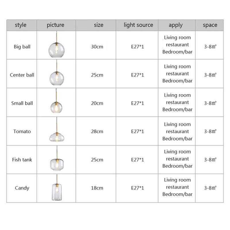 LED Modern hanging loft Glass lustre Pendant Light industrial decor Lights Fixtures E27/E26 for Kitchen Restaurant Lamp