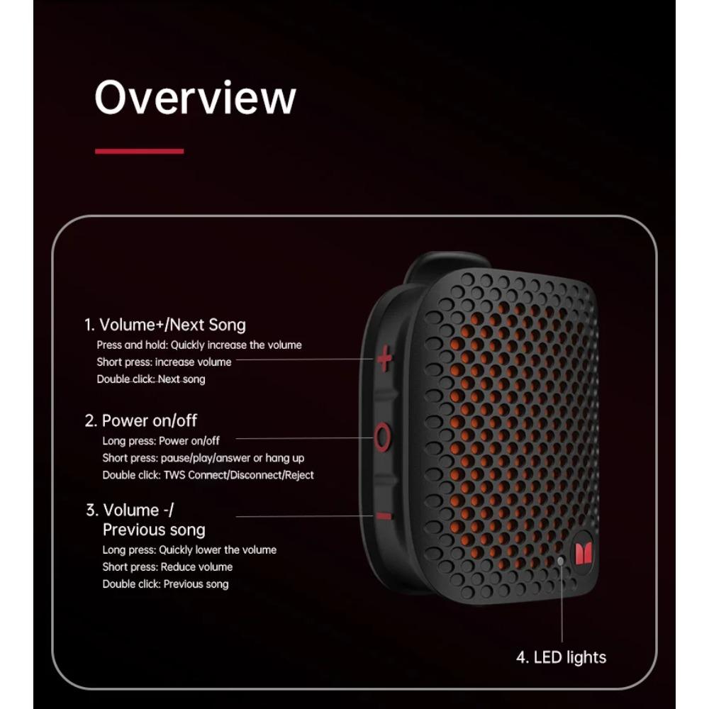 Monster M3 Magnetic Clip-On Mini BT V5.4 Portable Outdoor Sport Wearable Wireless Bluetooth Speakers With Bass Mic