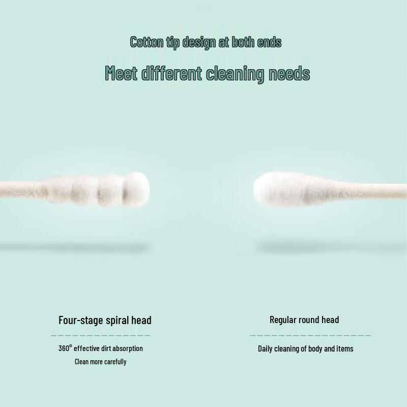 Chahua 1000-Count Double-Headed Paper Cotton Swabs