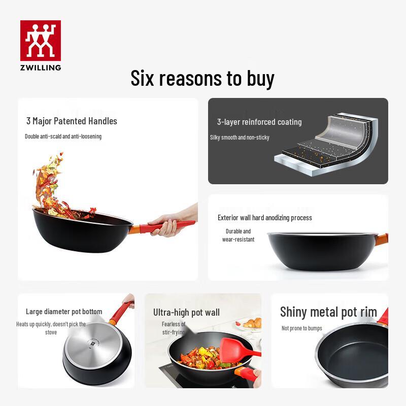 Zwilling NowPlus Non-Stick Frying Pan