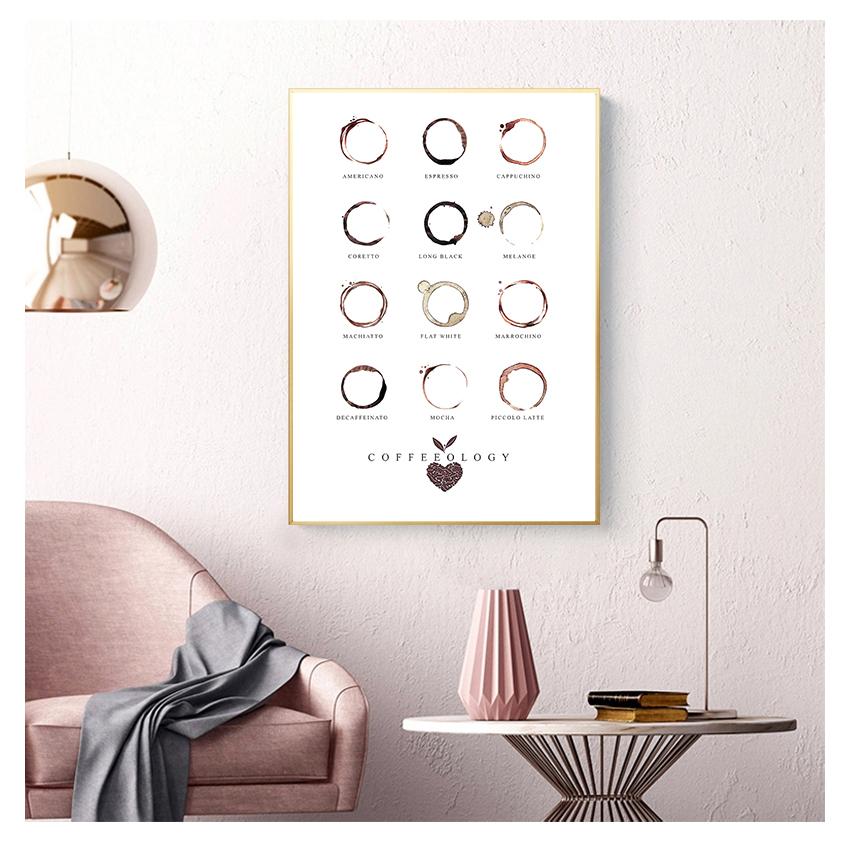 

Плакат Кофейная диаграмма Эспрессо Холст Картина Настенные панно Кухня Искусство Кафе Декор Типы кофе Настенные художественные принты и