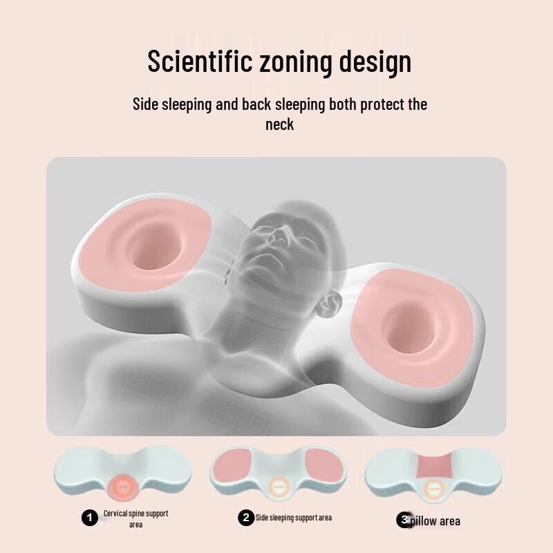 SKG P1 Neck and Shoulder Cervical Sleep Pillow CN plug (adapter included)