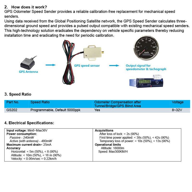 GPS Speed Sensor Mini Universal Speedometer Sensor Adapter Kit GPS Speed Sender Odometer Compensation Speedometer Gauge Signal