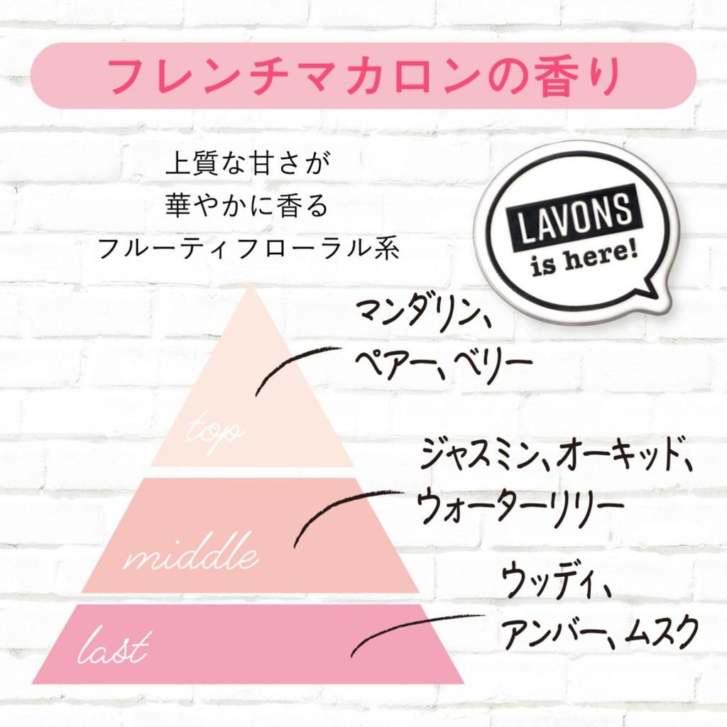 Lavon de Boone [Car ] Clip Type Deodorizing French Macaron [Fruity Floral] 4.9 oz (110 g)