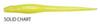 Megabass Soft Lure Hazedong 4 Inches Solid Chart (0695)