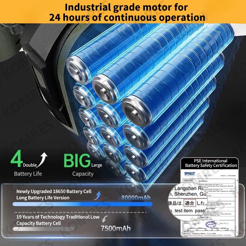 Cordless Ultra-Violent Turbo Fan Hand Holding Electric Car Blower Portable Hurricane Snow Leaf Dust Blower