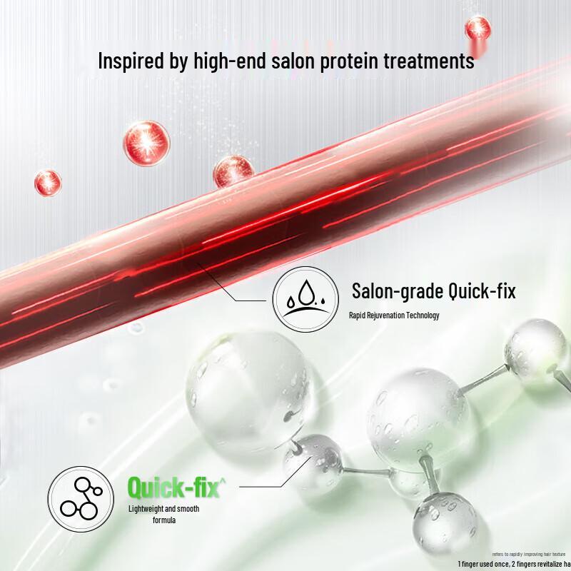 Vidal Sassoon Light & Smooth Shampoo