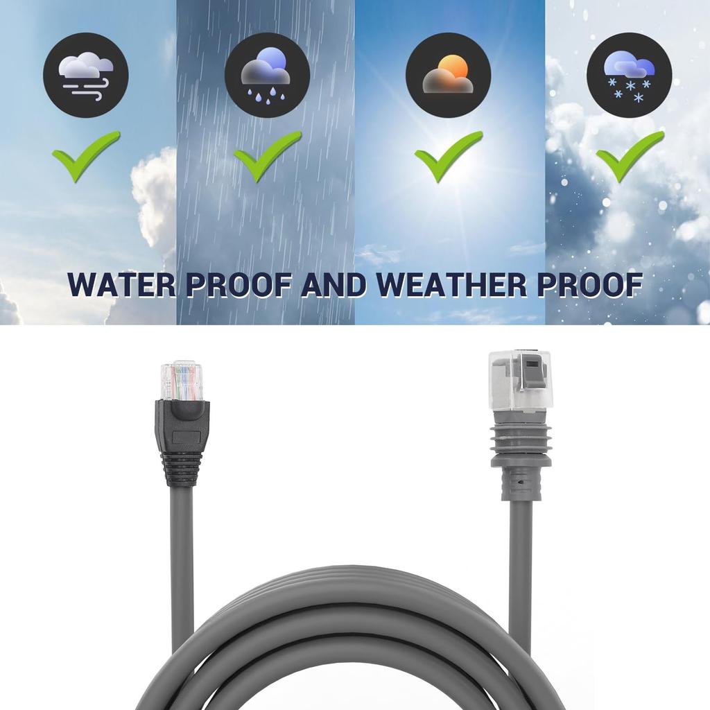 Mini Ethernet Cable, Mini Rectangular Satellite Dish Ethernet Cable Extension Replacement, Waterproof Outdoor Portable & 1200Mbps High Speed, Gray