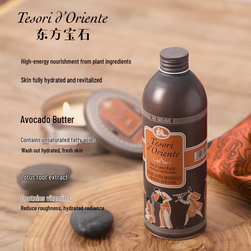 Oriental Gemstone Water Lily Fragrant Shower Milk