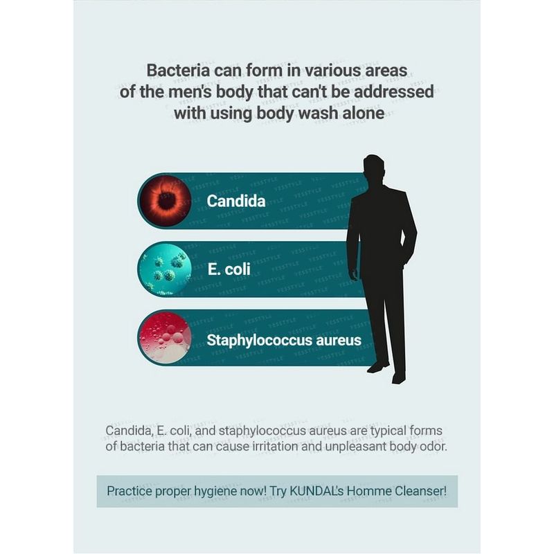 KUNDAL - Pure & Safe Cooling Homme Cleanser