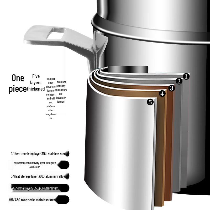 Yoshida Craftsman 316L Stainless Steel Steamer & Soup Pot