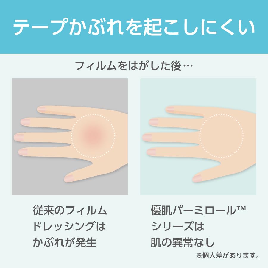 Nitoms Yuhada Permiroll Lite, a gentle, irritation-resistant waterproof film, ultra-thin, 5cm x 12m, L34R05