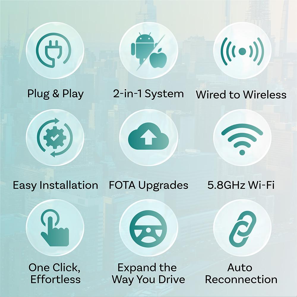 OTTOCAST Mini Dot Kabelloser CarPlay Android Auto Adapter 2 in 1 Dongle Wifi 5.2 Plug and Play Autozubehör für Totoya VW Benz