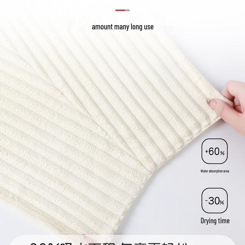 Handon Absorbent Quick-Dry Hair Cap