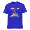 Funny Ohms Law Cartoon Shirt For Unisex And Unisex Tshirt