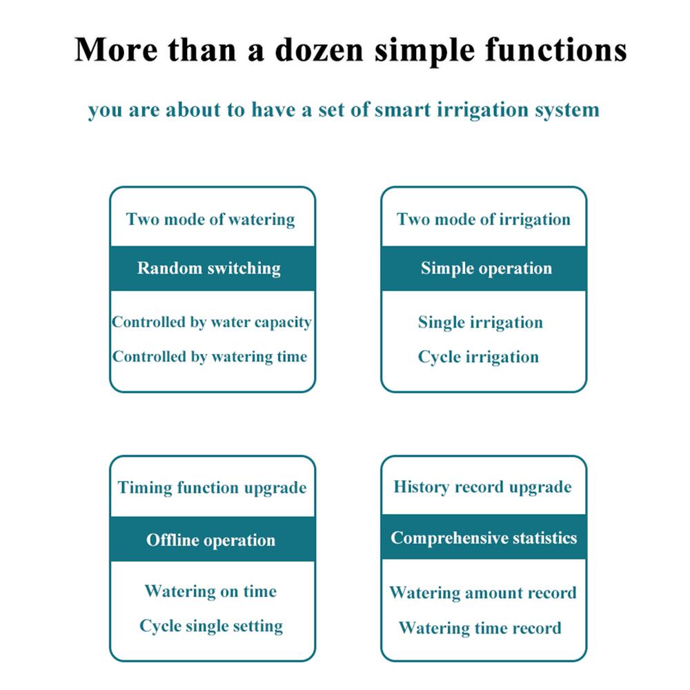 2.4GHz WiFi Sprinkler Timer - Remote Control Smart Water Timer for Garden Hose Automatic Irrigation