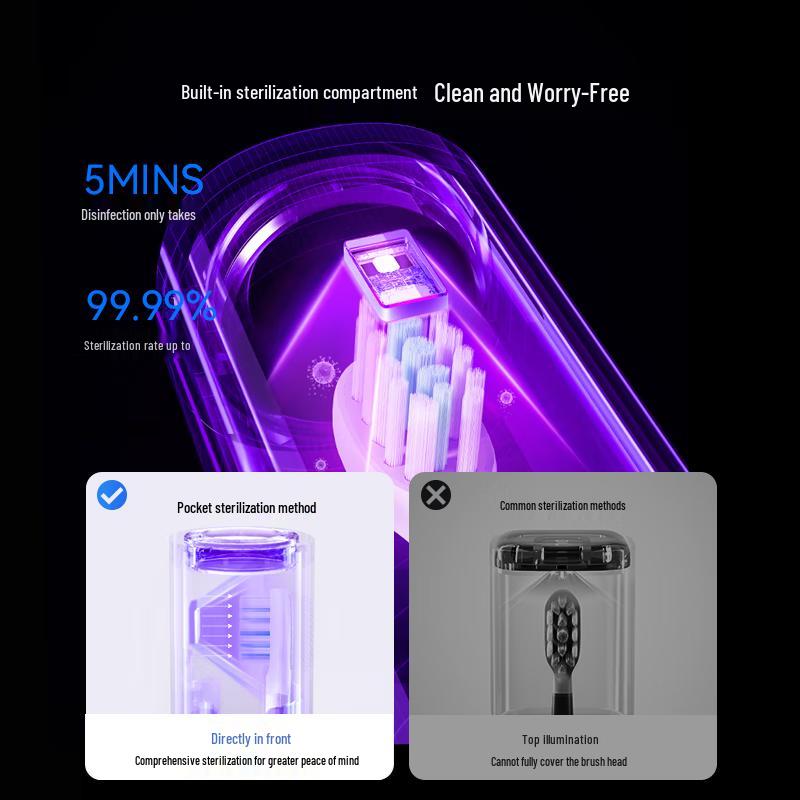 HUAWEI HiLink Leboo Pocket Sonic Smart Travel Toothbrush 3