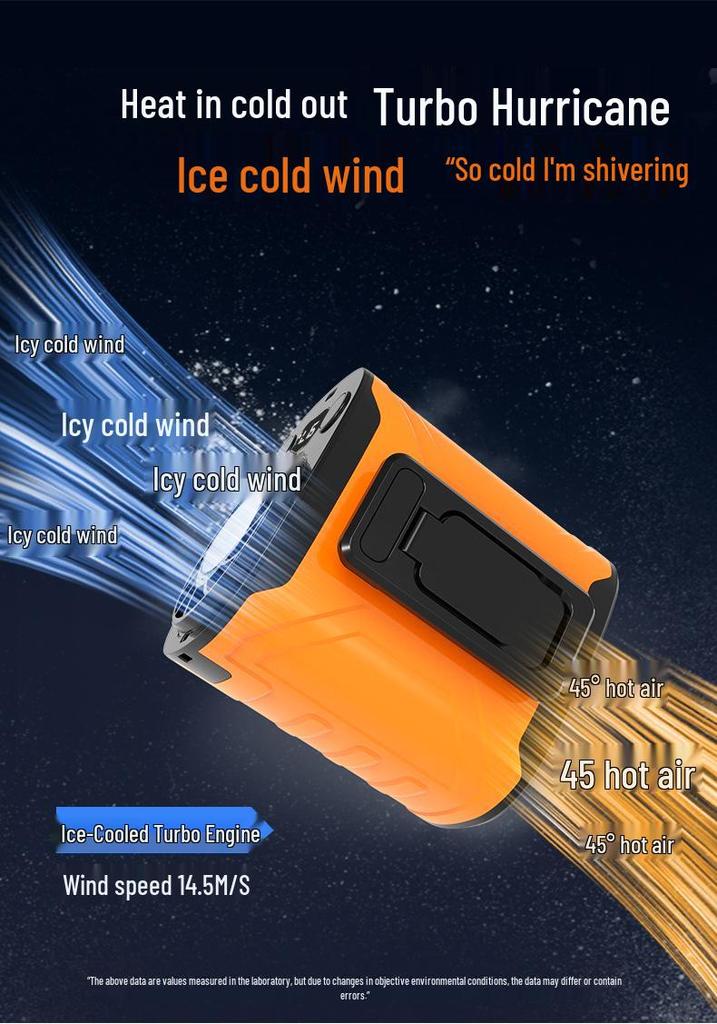 Portable High-Speed Waist Fan with Clip & Digital Display, Long Battery Life, Lighting, & Neck Hanging Option