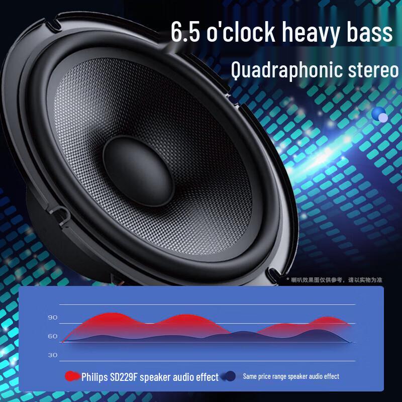 Philips Portable Home KTV Bluetooth Speaker CN Plug (adapter Included)