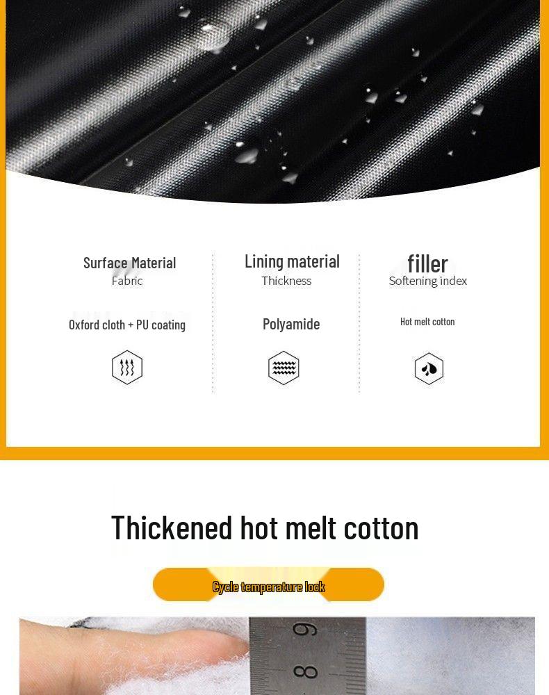 Thickened Winter Hat & Cold-Proof Workwear Jacket for Outdoor Ice Fishing