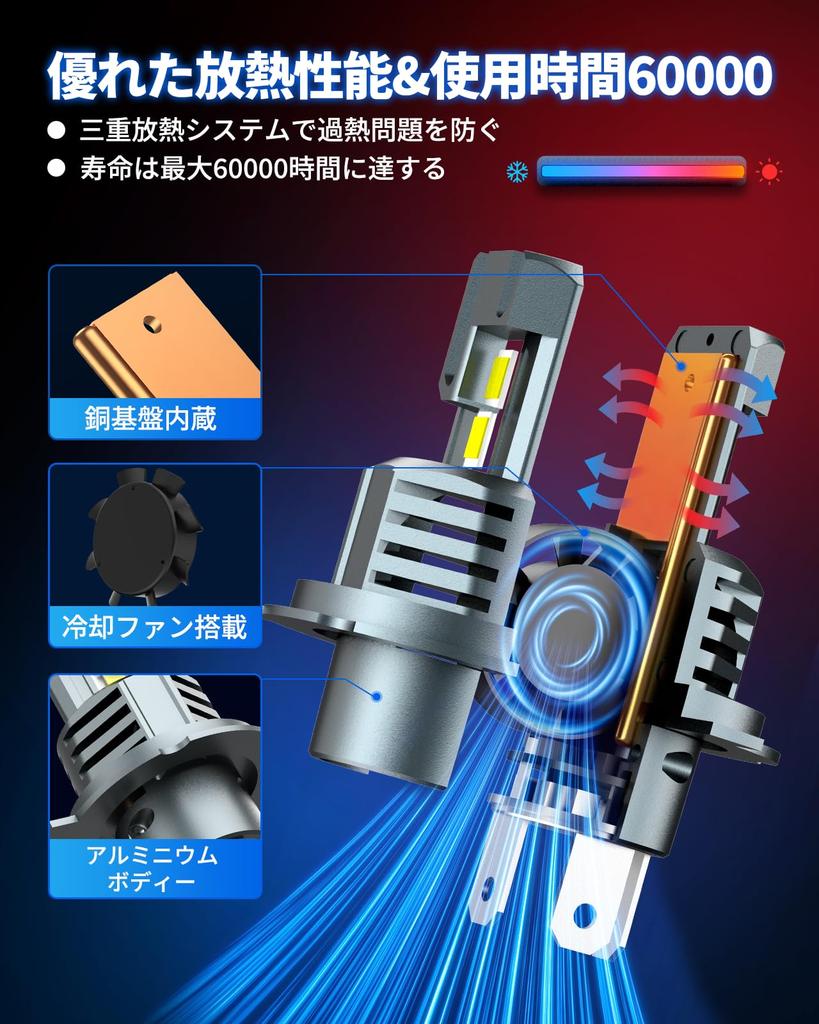 Marsauto H4 LED Vehicle Inspection Super Halogen Easy IP68 Ultra Strong Cooling Instant Long Headlight, Hi/Lo, Compliant, 28,000LM, 6,000K White,