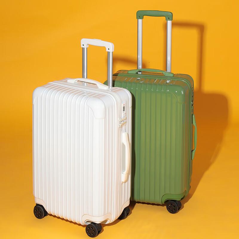 WRC Aluminum Frame Hardshell Luggage