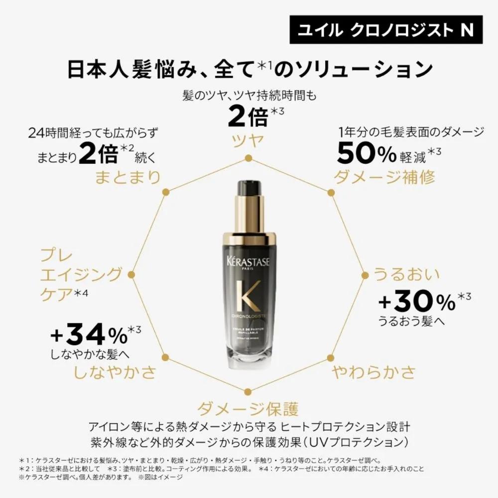 Kérastase Chronologist Perfume Hair Oil Refill 75ml